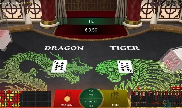 Các cửa cược trong Dragon Tiger tại 123B